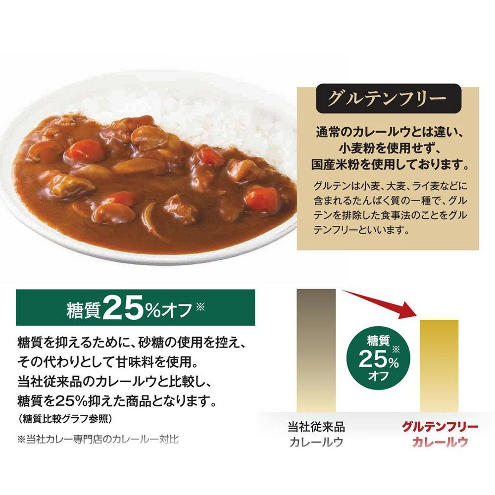 プレミアムタイム】グルテンフリーカレールウ（カレールー）甘口／6皿